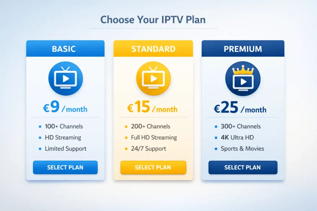 bästa IPTV plan för familj
